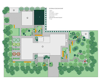 Дизайн проект частного сада