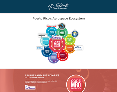 Puerto Rico's Aerospace Ecosystem