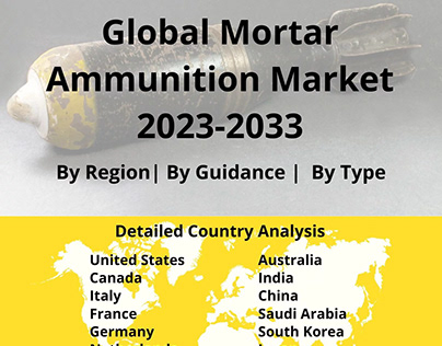 Mortar Ammunition Market