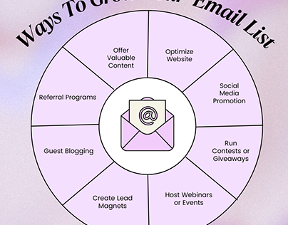 Email List For Lead Generation
