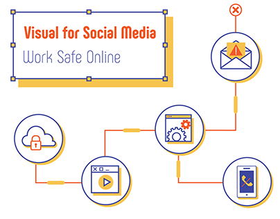 Visual for Social Media Work Safe Online