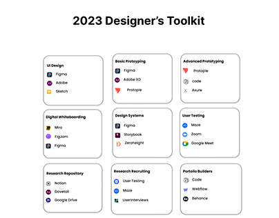 2023 Designer's Toolkit
