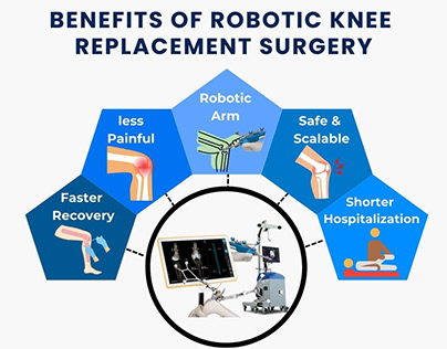 The Benefits of Robotic Surgery with Dr. Anoop Jhurani