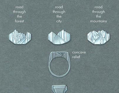 Roads rings collection