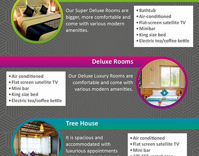 Top Hotel rooms in Zirakpur, Masterfarms Resort