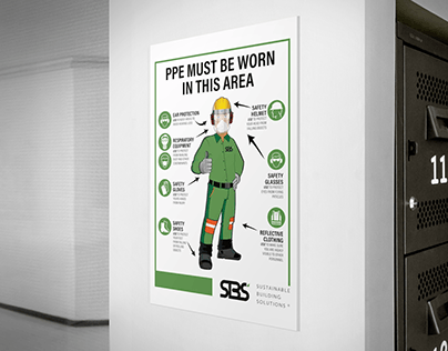 PPE Safety Signage Design