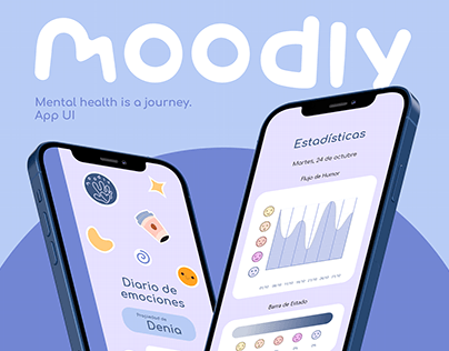 Mental Health App Design (UI) | Moodly