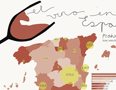 Spanish Wine Infographic