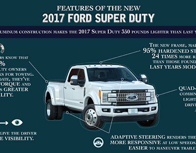 Infographic for 2017 Ford Super Duty