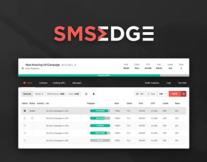 SMSEdge - SMS Marketing Platform
