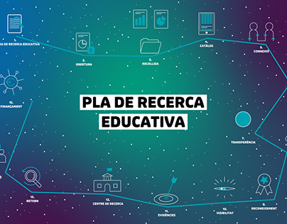EDUCATION RESEARCH PLAN OF CATALONIA
