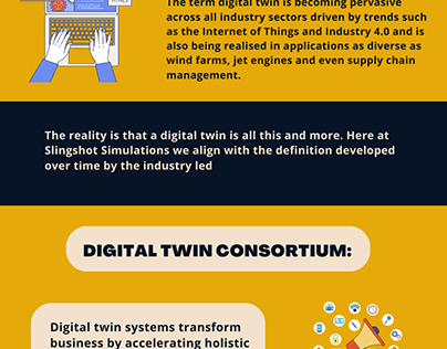 Digital Twin Technology Company