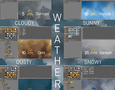 "Vizrt" Graphic Weather