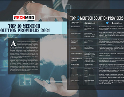 Top MedTech Solution Providers in 2021