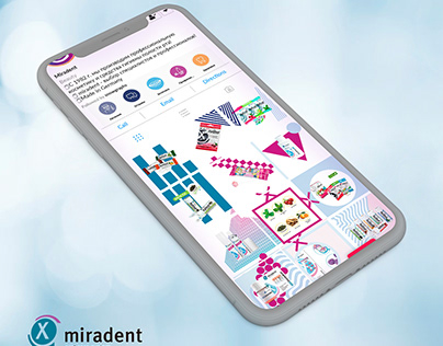 Miradent / SMM Planning