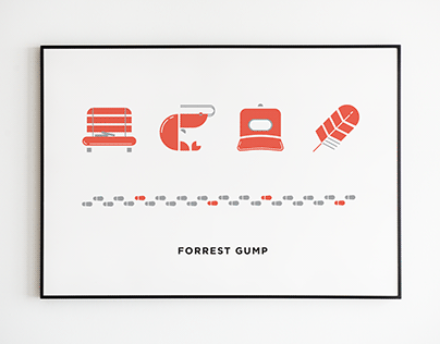Forrest Gump Icon Poster