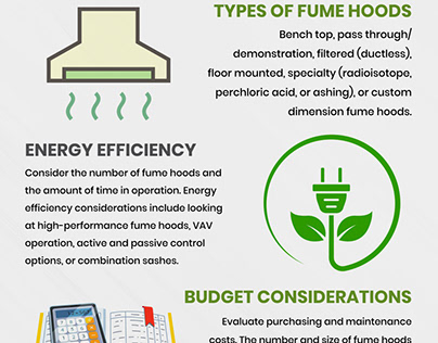 A Guide for Choosing the Right Fume Hood for Your Lab