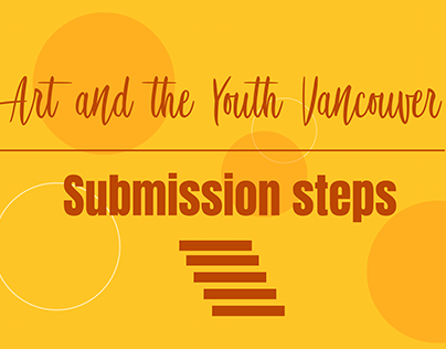Submission steps (Art and the youth contest)