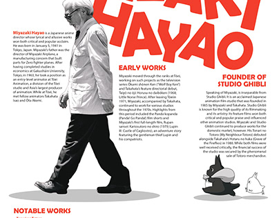 (2023) Typography: Miyazaki Hayao Biography Poster