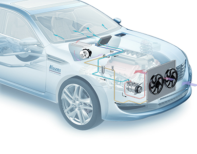 Presentation about automotive air conditioning systems