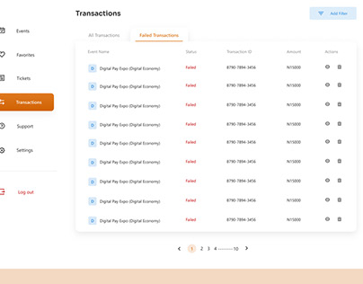 Transaction Table