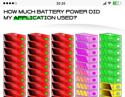 [Information Design] BATTERY USE BY MY APPLICATIONS