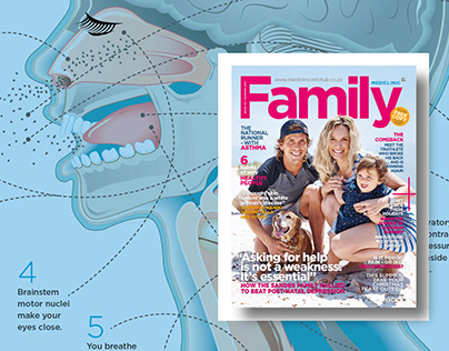 Mediclinic Family Magazine