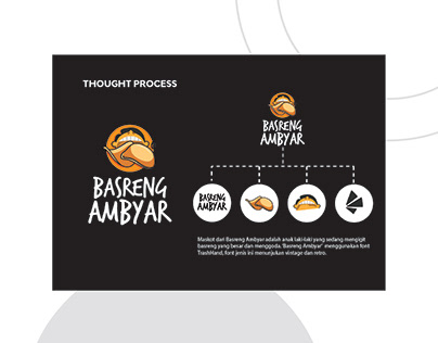 Design Logo for Basreng Ambyar
