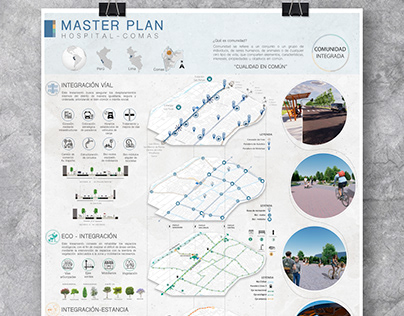 Project thumbnail - Master plan - Hospital II-I
