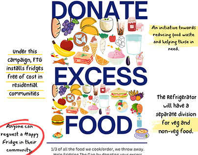 Poster for Donate Excess food