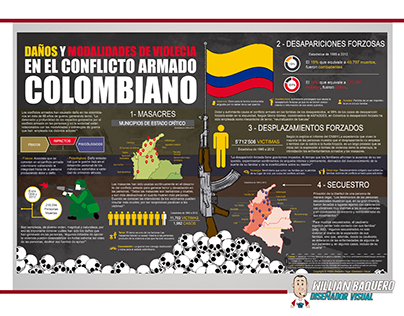 Conflicto Armado Colombiano - Diseño Infográfico
