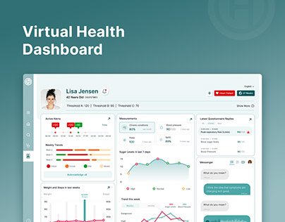 Virtual Health Dashboard Concept