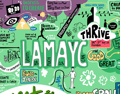 LAMAYC Livescribe