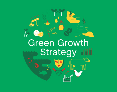 GGGI – Green Growth Strategy PP