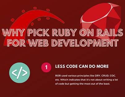 Why Pick Ruby On Rails For Web Development