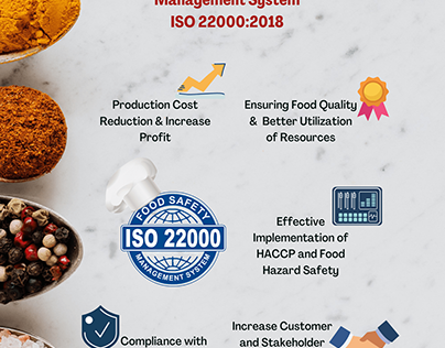 ISO 22000 Internal Auditor Training