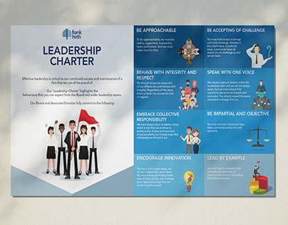 Leadership Charter Infographic