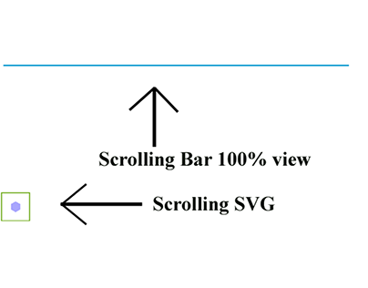 SVG Scrolling animation