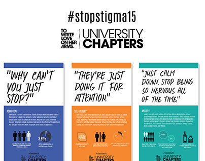 TWLOHA AU UChapter Stop Stigma Infograph Poster Series