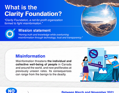 The Clarity Foundation Infographic