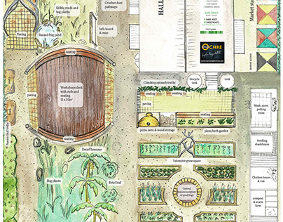 Project thumbnail - Landscape Architecture design - edible garden