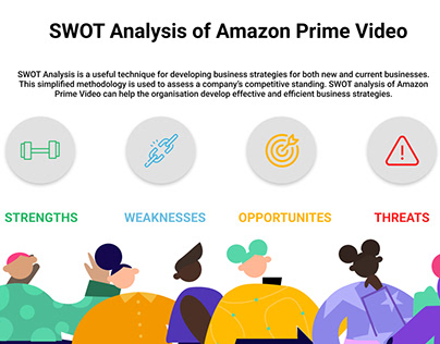 Competitive Analysis of Amazon prime video