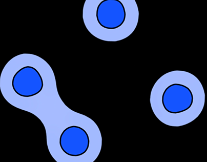 Cell Division Animations