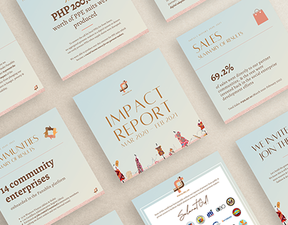 Startup Impact Report