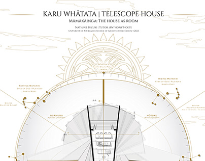 Telescope House | Māmākāinga: The house as room