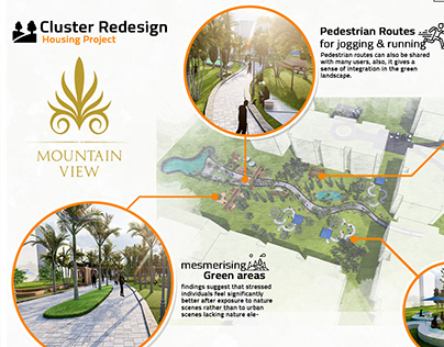 Project thumbnail - MV Katameya residence - Cluster Redesign