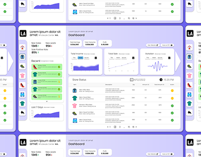 Dashboard for a selling company