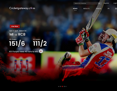 Cricketgateway Website!!!