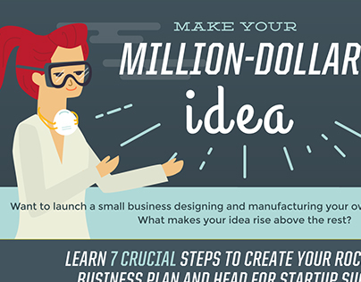 Infographic - Make you Million Dollar idea