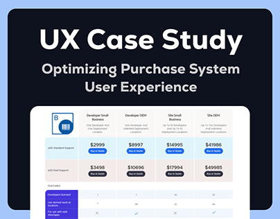UX Case Study - Optimize purchase system